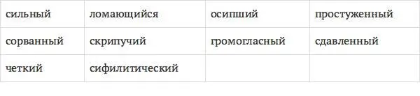 Как видим голос и тон человека чрезвычайно информативны причем больше всего - фото 14