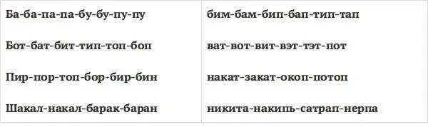 3 Возьмите любой текст и громко читайте вслух сначала пофразно затем - фото 2