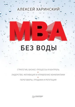 Алексей Харинский MBA без воды