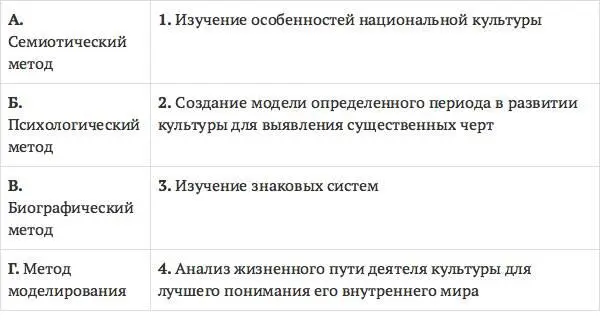 47 Кто сказал Центр как это ни парадоксально находится внутри структуры и - фото 17