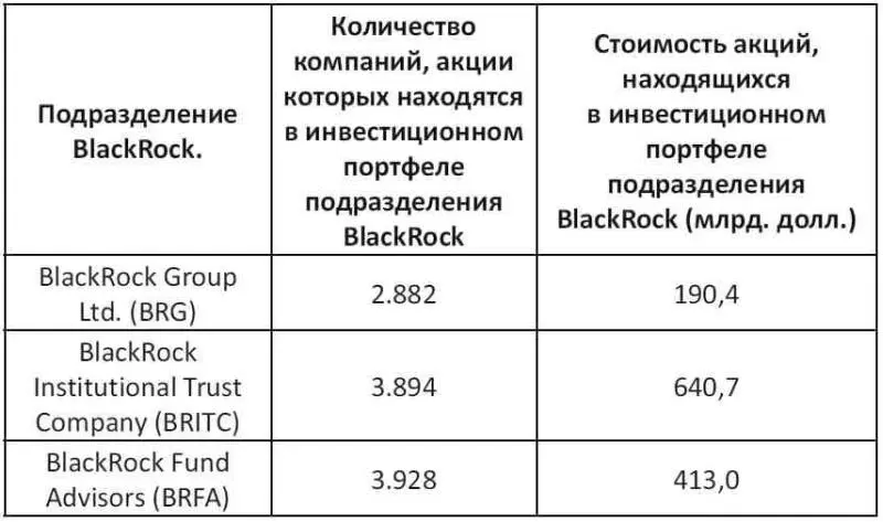 Источники - фото 5