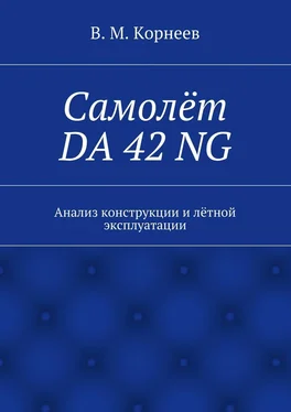 В. Корнеев Самолёт DA 42 NG. Анализ конструкции и лётной эксплуатации обложка книги