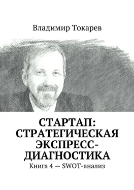 Владимир Токарев СТАРТАП: стратегическая экспресс-диагностика. Книга 4 – SWOT-анализ обложка книги