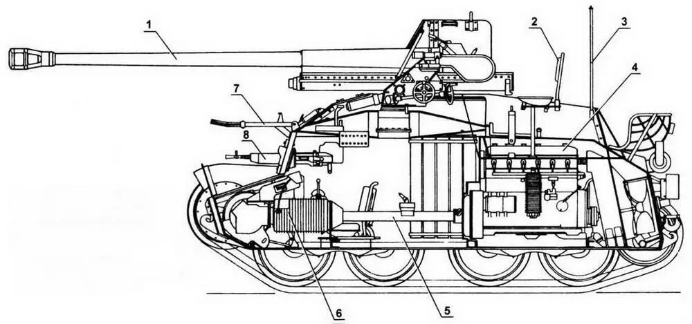 Компоновка САУ SdKfz 139 1 76мм пушка Рак 36г 2 сиденье члена - фото 18