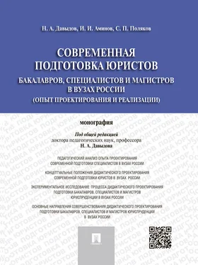 Сергей Поляков Современная подготовка юристов: бакалавров, специалистов и магистров в вузах России (опыт проектирования и реализации). Монография обложка книги