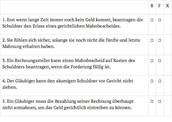 Aufgaben nach dem Lesen 1 Vervollständigen Sie die Sätze 1 Wenn es um das - фото 13