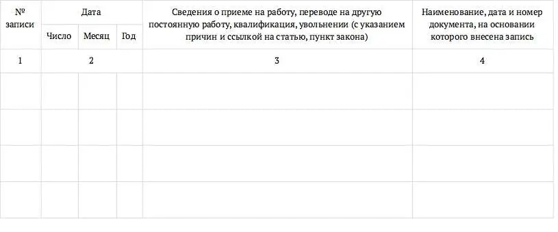 Сведения о награждении Серия и номер 10 разворотов В трудовую книжку при ее - фото 4