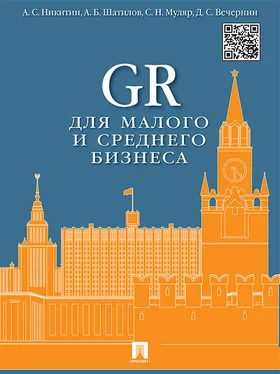 Александр Шатилов GR для малого и среднего бизнеса. Монография обложка книги