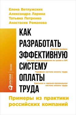 Анастасия Романова Как разработать эффективную систему оплаты труда: Примеры из практики российских компаний обложка книги