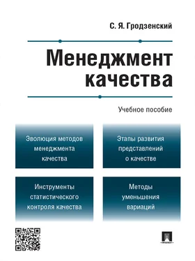 Сергей Гродзенский Менеджмент качества. Учебное пособие обложка книги