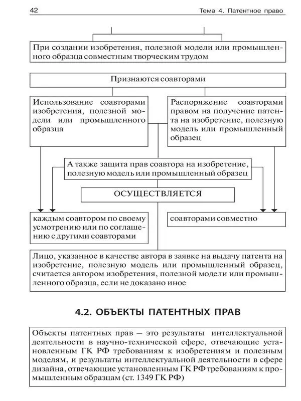 43 Конец ознакомительного фрагмента Текст предоставлен ООО ЛитРес - фото 40