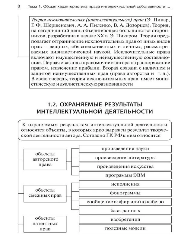 9 10 11 ТЕМА 2 - фото 6