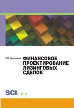 Елена Корнилова Финансовое проектирование лизинговых сделок обложка книги