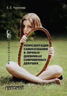 Екатерина Чурилова Репрезентация самосознания в личных дневниках современных девушек обложка книги