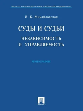 Инга Михайловская Суды и судьи: независимость и управляемость обложка книги