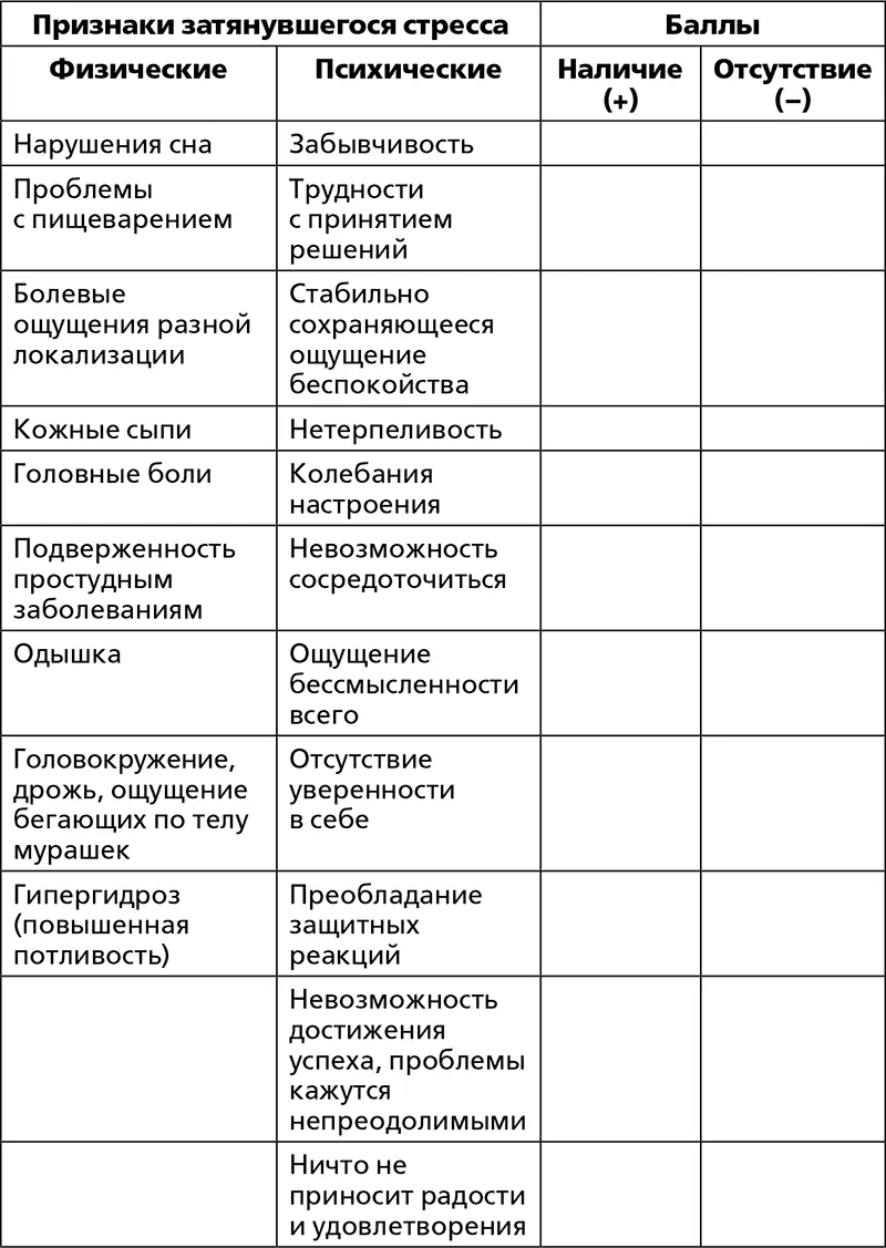 Такой анализ поможет понять что риск развития болезненных реакций тем выше - фото 11