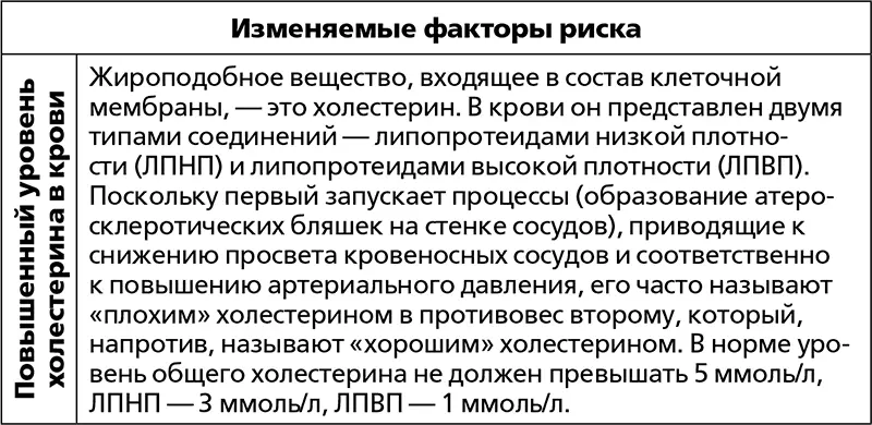Помимо перечисленных факторов - фото 13