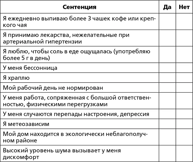Расшифровка теста каждый утвердительный ответ оценивается в 1 балл 1 риск - фото 19