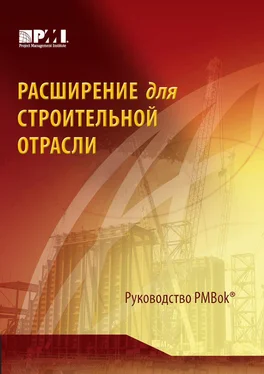 Коллектив авторов Расширение для строительной отрасли к третьему изданию Руководства к своду знаний по управлению проектами обложка книги