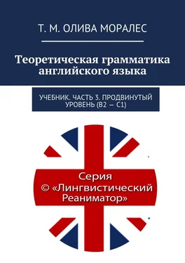 Т. Олива Моралес Теоретическая грамматика английского языка. Учебник. Часть 3. Продвинутый уровень (В2 – С1) обложка книги