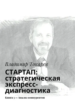 Владимир Токарев СТАРТАП: стратегическая экспресс-диагностика. Книга 3 – Анализ конкурентов обложка книги