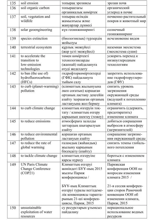 Комментарии Carbon Capture and Storage CCS Көміртегі диоксидін қос - фото 18