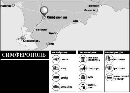 Крым путеводитель - изображение 45