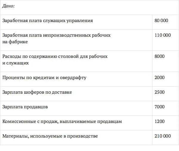 33На заводе компании ЛЕРКЛТД есть машинный и сборочный цеха В систему - фото 15