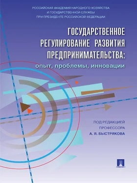 Коллектив авторов Государственное регулирование развития предпринимательства: опыт, проблемы, инновации обложка книги