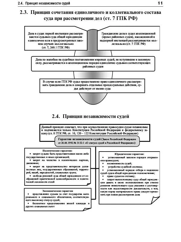 12 13 3 ГРАЖДАНСКИЕ ПРОЦЕССУАЛЬНЫЕ ОТНОШЕНИЯ И ИХ СУБЪЕКТЫ - фото 8