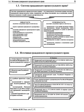 Виктор Корякин Гражданский процесс в схемах. Учебное пособие обложка книги