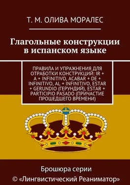 Т. Олива Моралес Глагольные конструкции в испанском языке. Правила и упражнения для отработки конструкций: ir + a + infinitivo, acabar + de + infinitivo, al + infinitivo, estar + gerundio (герундий), estar + participio pasado (причастие прошедшего времени) обложка книги