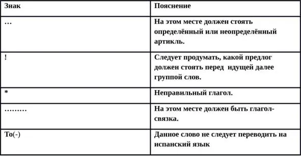 Раздел 1 Прилагательные Прилагательные в испанском языке почти всегда следуют - фото 1