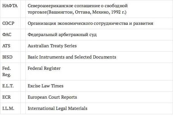 ПРЕДИСЛОВИЕ Антидемпинг со ссылкой на систему законодательства исправления - фото 2