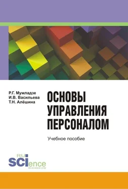 Роман Мумладзе Основы управление персоналом обложка книги