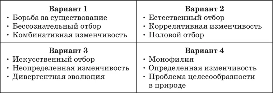 Контрольные вопросы 1 Какие факты привел Ч Дарвин для обоснования - фото 8
