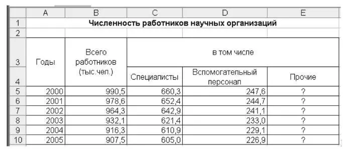 Рис 910 Исходные данные для задания 95 Задание 96Произвести - фото 104