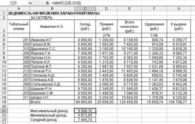 Рис 102 Итоговый вид таблицы расчета заработной платы за октябрь Краткая - фото 107