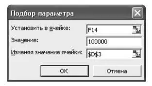 Рис 125 Подбор значения зарплаты курьера для заданного значения фонда - фото 127