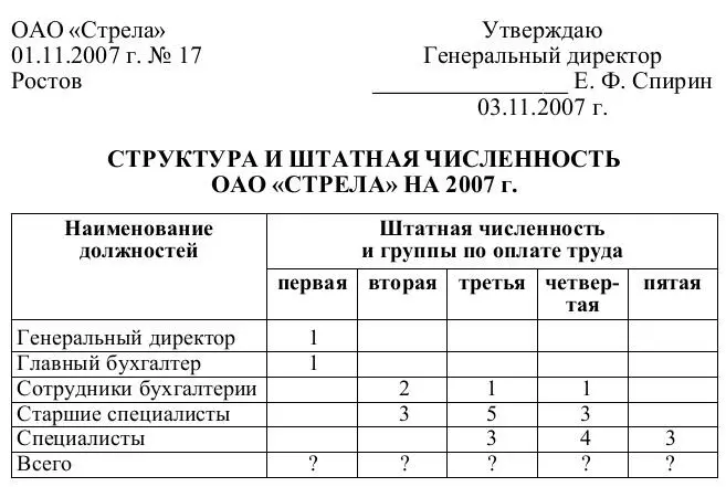 Практическая работа 4 Тема СОЗДАНИЕ КОМПЛЕКСНЫХ ДОКУМЕНТОВ В ТЕКСТОВОМ - фото 27
