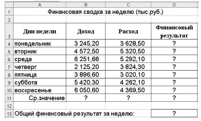 Рис 81 Исходные данные для задания 812 Введите заголовок таблицы - фото 80