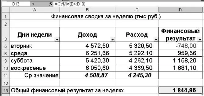 Рис 812 Вид таблицы после фильтрации данных Задание 82Заполнить таблицу - фото 91