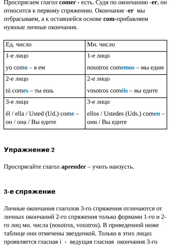 Глава 2 Порядок слов в испанском предложени - фото 4