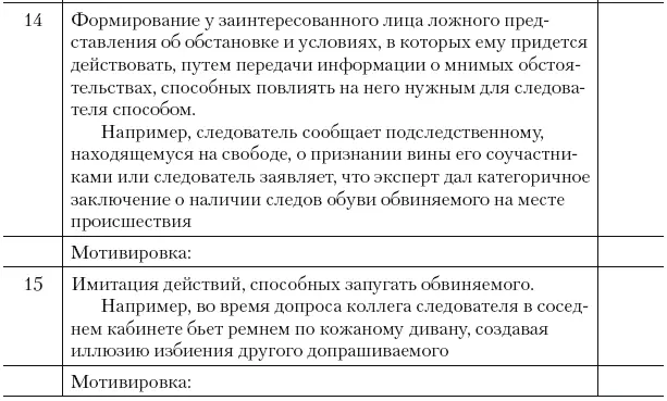 На основе оценки этической допустимости использованных следователем тактических - фото 11