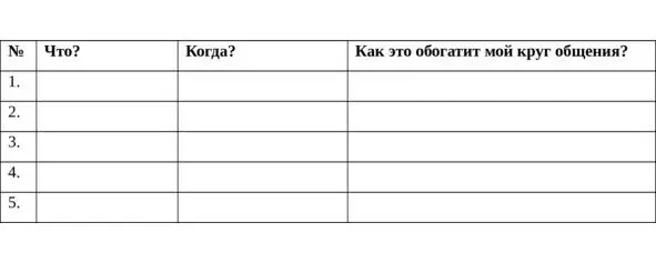 А какие внешние связи могли бы обогатить всю школу целиком Упражнение А вы - фото 1