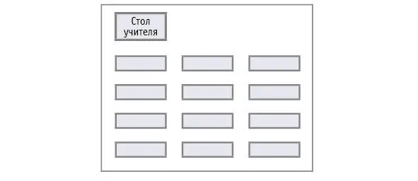 Когда после урока лист для наблюдения будет заполнен скорее всего окажется - фото 3