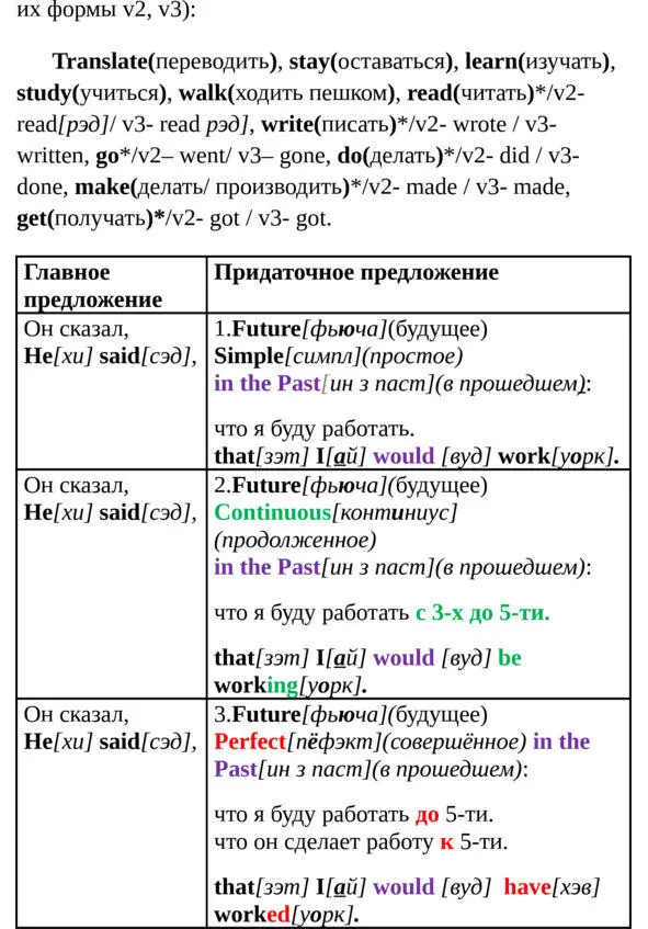 Упражнение 1 Переведите на английский язык 1Онhe хи сказал - фото 5