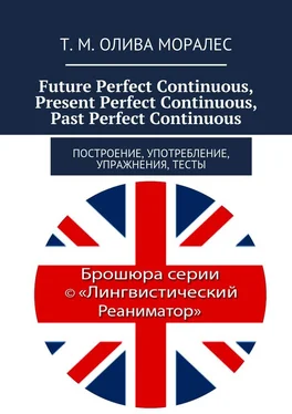 Т. Олива Моралес Future Perfect Continuous, Present Perfect Continuous, Past Perfect Continuous. Построение, употребление, упражнения, тесты обложка книги