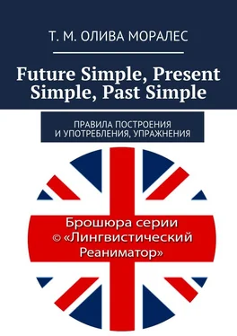 Т. Олива Моралес Future Simple, Present Simple, Past Simple. Правила построения и употребления, упражнения обложка книги