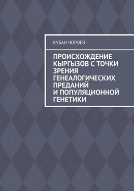 Кубан Чороев Происхождение кыргызов с точки зрения генеалогических преданий и популяционной генетики
